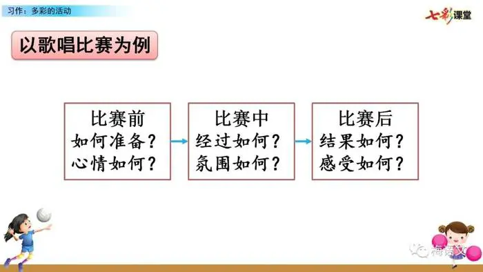如何设计一套有效的篮球协调训练计划_0